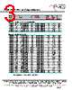 LNQ32T-R68 Datasheet HTML 3Page - ECM Electronics Limited. 