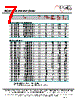 MF1302T-R15 Datasheet HTML 7Page - ECM Electronics Limited. 
