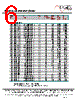 MF1302T-R33 Datasheet HTML 6Page - ECM Electronics Limited. 