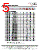 MF1302T-R33 Datasheet HTML 5Page - ECM Electronics Limited. 