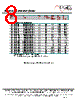 MF1302T-R68 Datasheet HTML 8Page - ECM Electronics Limited. 