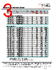 MF1302T-R68 Datasheet HTML 3Page - ECM Electronics Limited. 