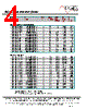 MF1302T-R82 Datasheet HTML 4Page - ECM Electronics Limited. 