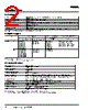 E5C2-R40GD Datasheet HTML 2Page - Omron Electronics LLC 