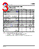 CS3003-FSZ Datasheet HTML 3Page - Cirrus Logic 