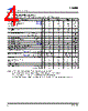CS3003-FSZ Datasheet HTML 4Page - Cirrus Logic 