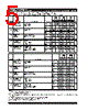 IDT7130LA55FGI Datasheet HTML 5Page - Integrated Device Technology 