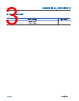 ADA4620-2ARZ-R7 Datasheet HTML 3Page - Analog Devices 