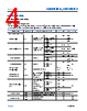 ADA4620-2ARZ-R7 Datasheet HTML 4Page - Analog Devices 