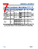 ADA4620-2ARZ-R7 Datasheet HTML 7Page - Analog Devices 