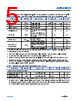 ADPL44002ACPZN-R7 Datasheet HTML 5Page - Analog Devices 