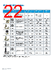 BZ-R-A2 Datasheet HTML 22Page - Honeywell Solid State Electronics Center 