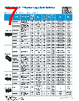 BZ-R-A2 Datasheet HTML 7Page - Honeywell Solid State Electronics Center 