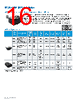 BZ-R-A2 Datasheet HTML 16Page - Honeywell Solid State Electronics Center 
