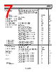 ADL5519ACPZ-R7 Datasheet HTML 7Page - Analog Devices 