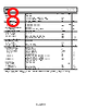ADL5519ACPZ-R7 Datasheet HTML 8Page - Analog Devices 
