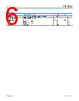 ADL5906SCPZN-R7 Datasheet HTML 6Page - Analog Devices 