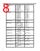FAN-7002-R Datasheet HTML 8Page - Arista Networks, Inc 