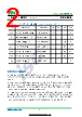 STD85N3LH5 Datasheet HTML 2Page - Inchange Semiconductor Company Limited 