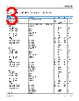 AD8318ACPZ-R2 Datasheet HTML 3Page - Analog Devices 
