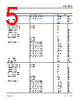 ADL5513ACPZ-R2 Datasheet HTML 5Page - Analog Devices 