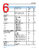 ADL5513ACPZ-R2 Datasheet HTML 6Page - Analog Devices 