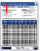 AISC-Q0603HQ-R11 Datasheet HTML 1Page - Abracon Corporation 