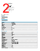 RST5L-RKT5L-950 Datasheet HTML 2Page - Belden Inc. 