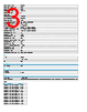 RST5L-RKT5L-1002SW Datasheet HTML 3Page - Belden Inc. 