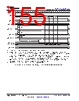 TDA4VEN...Q1 Datasheet HTML 155Page - Texas Instruments 