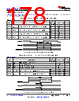 TDA4VEN...Q1 Datasheet HTML 178Page - Texas Instruments 