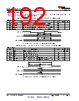 TDA4VEN...Q1 Datasheet HTML 192Page - Texas Instruments 