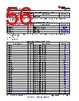 TDA4VEN...Q1 Datasheet HTML 56Page - Texas Instruments 