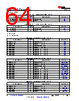 TDA4VEN...Q1 Datasheet HTML 64Page - Texas Instruments 