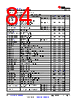 TDA4VEN...Q1 Datasheet HTML 84Page - Texas Instruments 