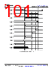 TDA4VEN...Q1 Datasheet HTML 101Page - Texas Instruments 