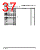 PPC440SP-RNC533C Datasheet HTML 37Page - Applied Micro Circuits Corporation 