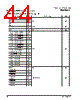 PPC440SP-RNC533C Datasheet HTML 44Page - Applied Micro Circuits Corporation 