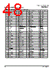 PPC440SP-RNC533C Datasheet HTML 48Page - Applied Micro Circuits Corporation 