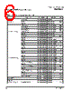 PPC440SP-RNC533C Datasheet HTML 6Page - Applied Micro Circuits Corporation 
