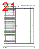PPC440SP-RNC533C Datasheet HTML 21Page - Applied Micro Circuits Corporation 