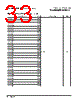 PPC440SPE-RNB533C Datasheet HTML 33Page - Applied Micro Circuits Corporation 