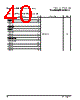 PPC440SPE-RNB533C Datasheet HTML 40Page - Applied Micro Circuits Corporation 
