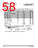 PPC440SPE-RNB533C Datasheet HTML 58Page - Applied Micro Circuits Corporation 