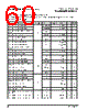 PPC440SPE-RNB533C Datasheet HTML 60Page - Applied Micro Circuits Corporation 