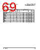 PPC440SPE-RNB533C Datasheet HTML 69Page - Applied Micro Circuits Corporation 