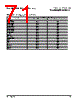 PPC440SPE-RNB533C Datasheet HTML 71Page - Applied Micro Circuits Corporation 