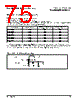 PPC440SPE-RNB533C Datasheet HTML 75Page - Applied Micro Circuits Corporation 