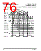 PPC440SPE-RNB533C Datasheet HTML 76Page - Applied Micro Circuits Corporation 