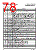 PPC440SPE-RNB533C Datasheet HTML 78Page - Applied Micro Circuits Corporation 